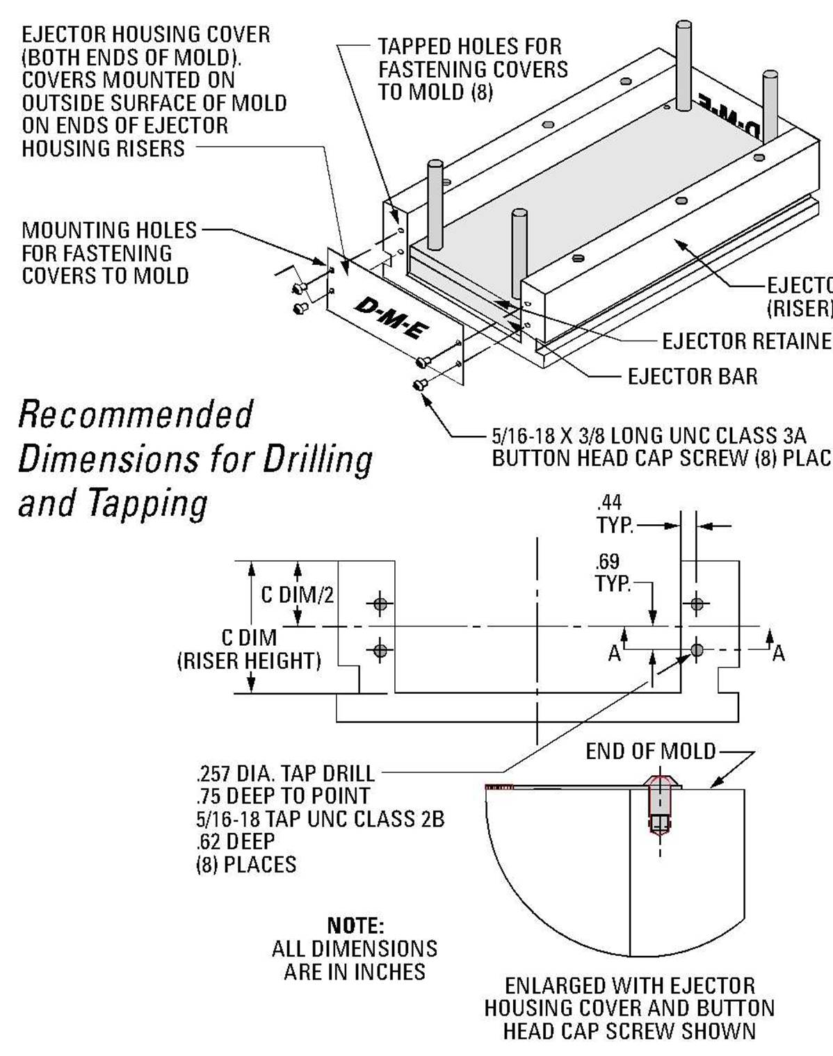 American Standard MoldBase Features